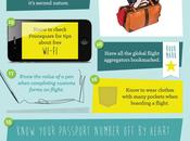 Things Traveller Should Know: Infographic