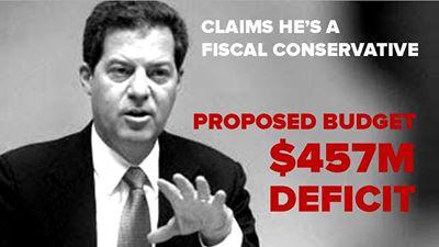 For a proclaimed fiscal conservative, Gov. Brownback has a weird way of showing it. First he rammed through a radical tax plan that has been called the worst tax plan in America (http://bit.ly/1bkytN1) and now he's proposing a two-year budget with a $457 million deficit in an attempt to trick voters into thinking he supports education. (http://bit.ly/1eAaMEa)