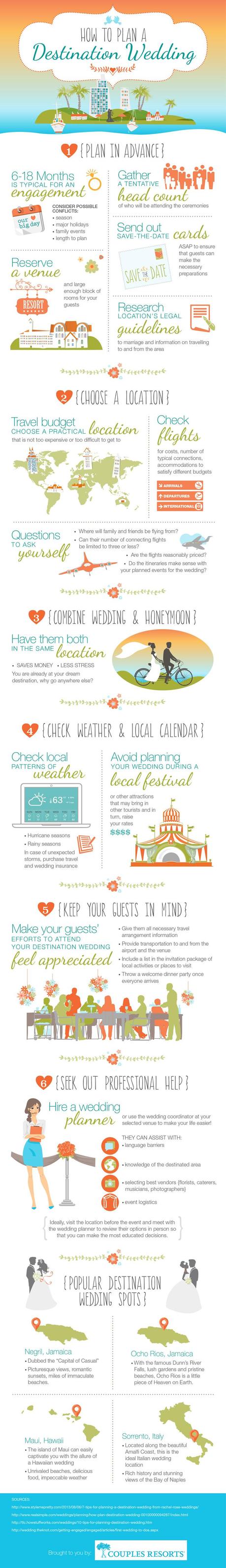 Destination Wedding infographic by Couples Caribbean All Inclusive Beach Resort