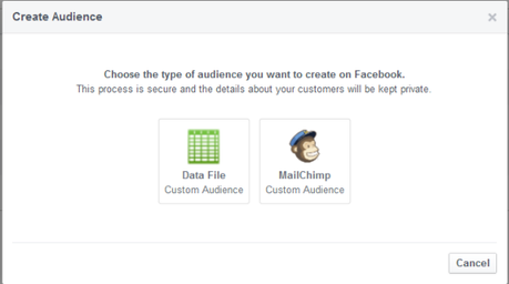 How Use Your Email Database For Targeted Facebook Advertising