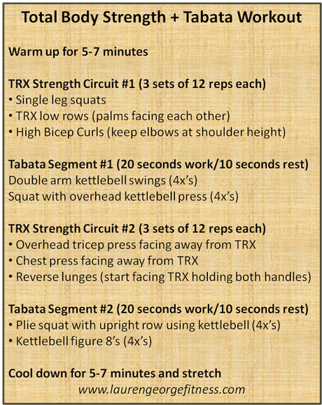 TRX Total Body Strength + Tabata Workout