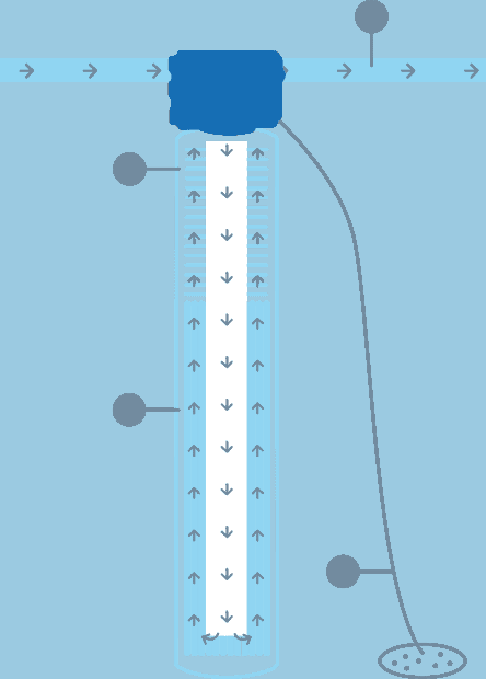 well water filtration diagram