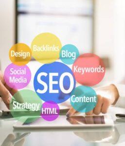 Does SEO Still Work in a Recession? Full Stack SEO