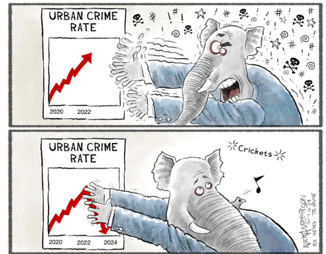 GOP Tries To Hide The Facts About Crime