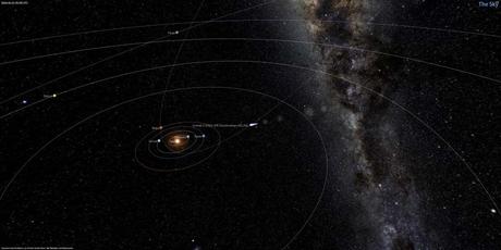 Astronomers have just discovered a comet that could be brighter than most stars when we see it next year.  Or will it?