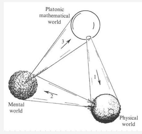 An expanded view of human minds and their reality.