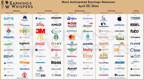 Yentervention – Bank of Japan Sells Dollars to Prop Up Their Failing Currency