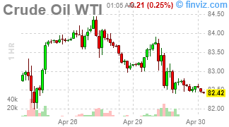 Yentervention – Bank of Japan Sells Dollars to Prop Up Their Failing Currency