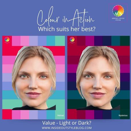Value and palette in personal colour analysis with the absolute colour system