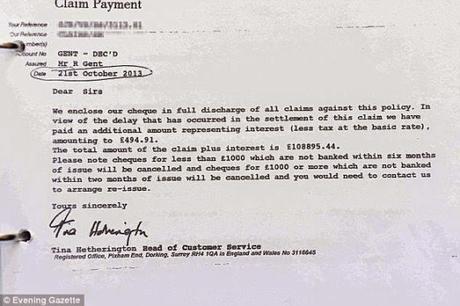 wrong payment by Insurers and extra  recovery through Court !!