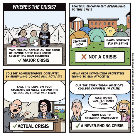 Where's The Crisis?