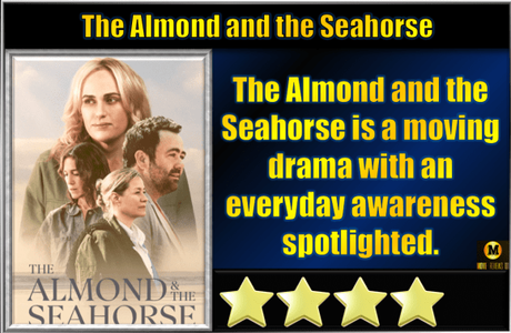 The Almond and the Seahorse (2024) Movie Review
