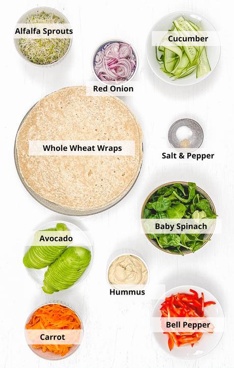 Vegan Hummus Avocado Wrap