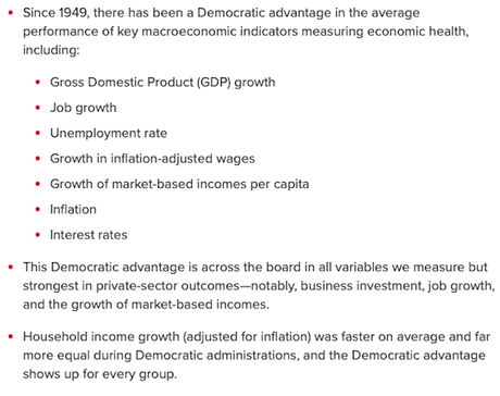 The Economy Does Better With A Democrat As President