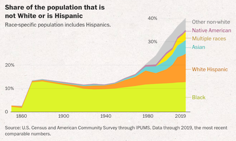 Today's Immigrant Haters Are Repeating An Old Mistake