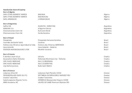 EVO IOOC Italy 2024 - Competition Nominations Published EVO IOOC Italy 2024 - Competition Nominations Published