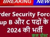 Group Various Post Online Form 2024