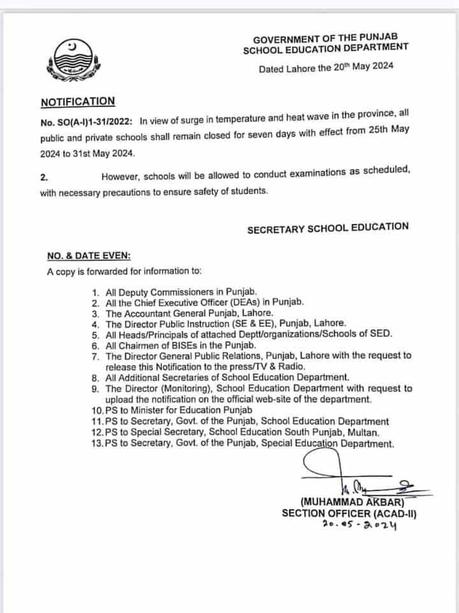 Early Summer Holidays is Announced for Schools in Punjab Early Summer Holidays is Announced for Schools in Punjab