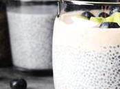 Healthy Chia Seed Drinks This Summer!
