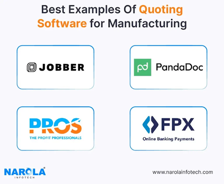 Quoting Software for Manufacturing