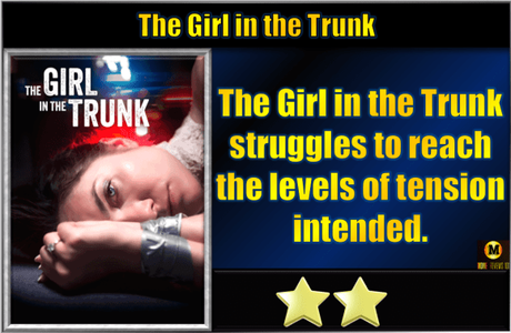 The Girl in the Trunk (2024) Movie Review