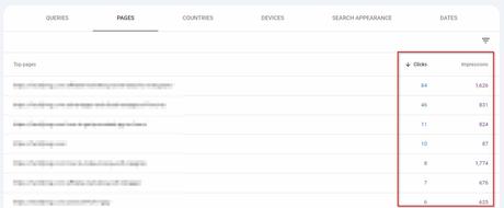 Can You Optimize Old Pages On Your Website for SEO? Identify Pages for Optimization with GSC