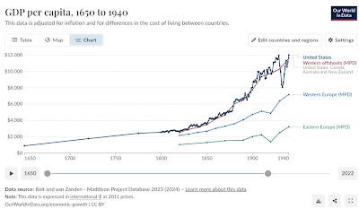 Why don't we dream of building perfect societies anymore?