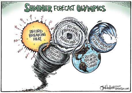 Weather Olympics