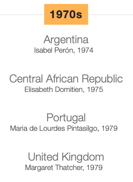 Mexico Joins List Of Nations Electing A Woman Leader