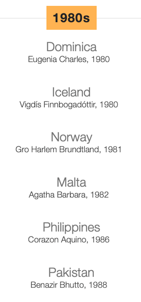 Mexico Joins List Of Nations Electing A Woman Leader