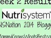 Week Nutrisystem Results #NSNation #Spon