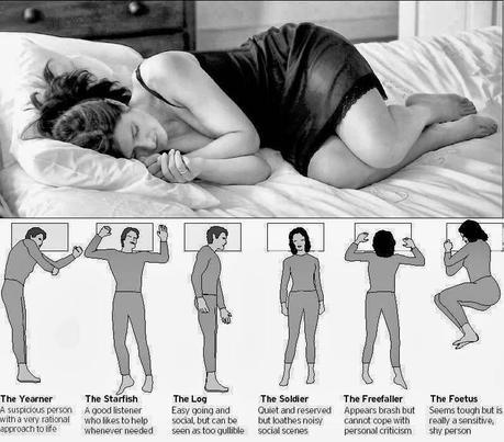 Sleep Enough and in the Right Position