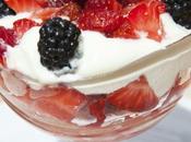 Good Morning! What Eating?