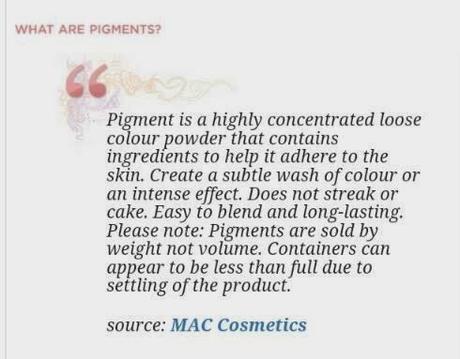 PIGMENTS for SALE