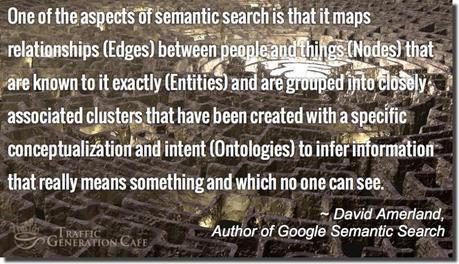 semantic search definition by david amerland
