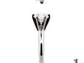 Engagement Ring Candy: Solitaire Confinement