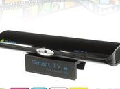 Turn Your into Android Device