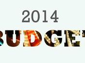 Drafting 2014 Budget