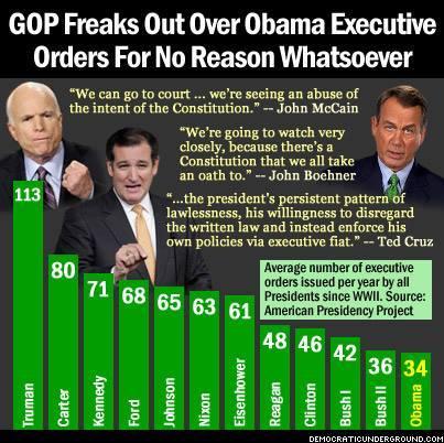 GOP = Silly Paranoia, and just plain LIES; the latest hysteria and dishonesty, Executive Orders