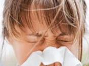 Common Symptoms Allergies Children