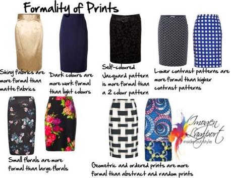 formality of prints