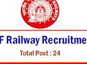 Railway Recruitment 2024 Sports Person Posts