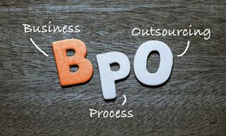 Find Your Ideal Outsourcing Partner with Ascent BPO