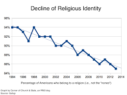 Believers — Defended by a Nonbeliever