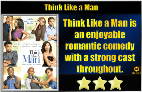 Think Like a Man (2012) Movie Review