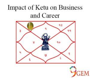 Impact on Ketu on Business and Career 