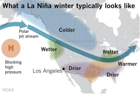 El Niño is making an exit, but La Niña could bring dry conditions back to California