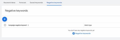 Negative keywords in Google ads 