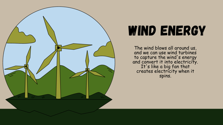 The Energy Crisis: A Comprehensive Analysis 6 Wind Energy
