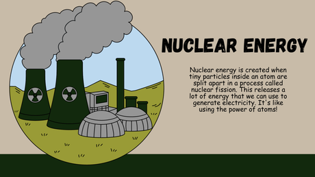 The Energy Crisis: A Comprehensive Analysis 10 Nuclear Energy